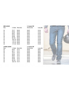 PANTALON JEANS GRAND CANYON BIKEWEAR TRIGGER BLUE 2