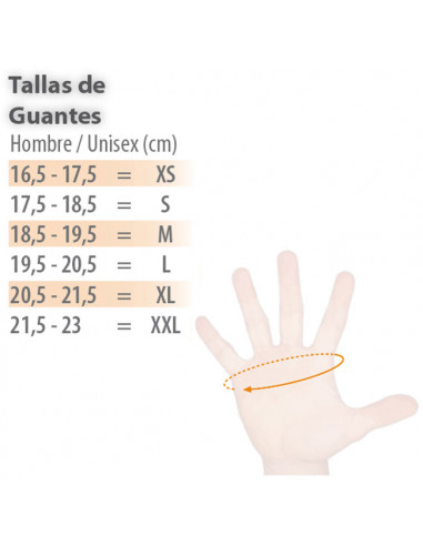 GUANTE RUKKA THERMO G 